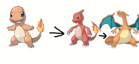 charmander smogon|pokemon charmander evolution.